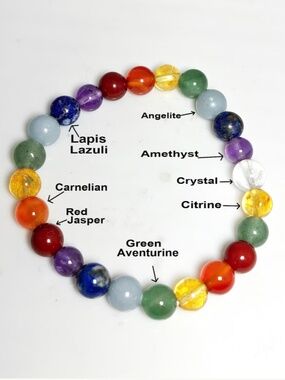 Multicolor Natural Gemstone Chakra Bracelet